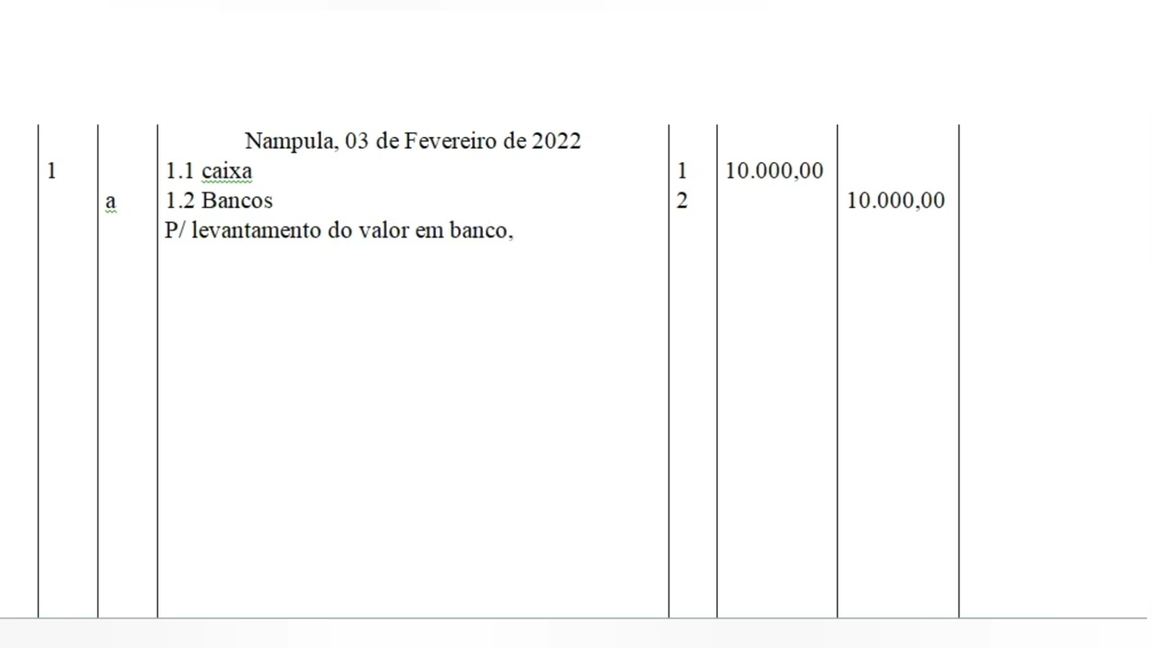 Lançamento no diário geral e passagem dos dados para o razão esquemático #2