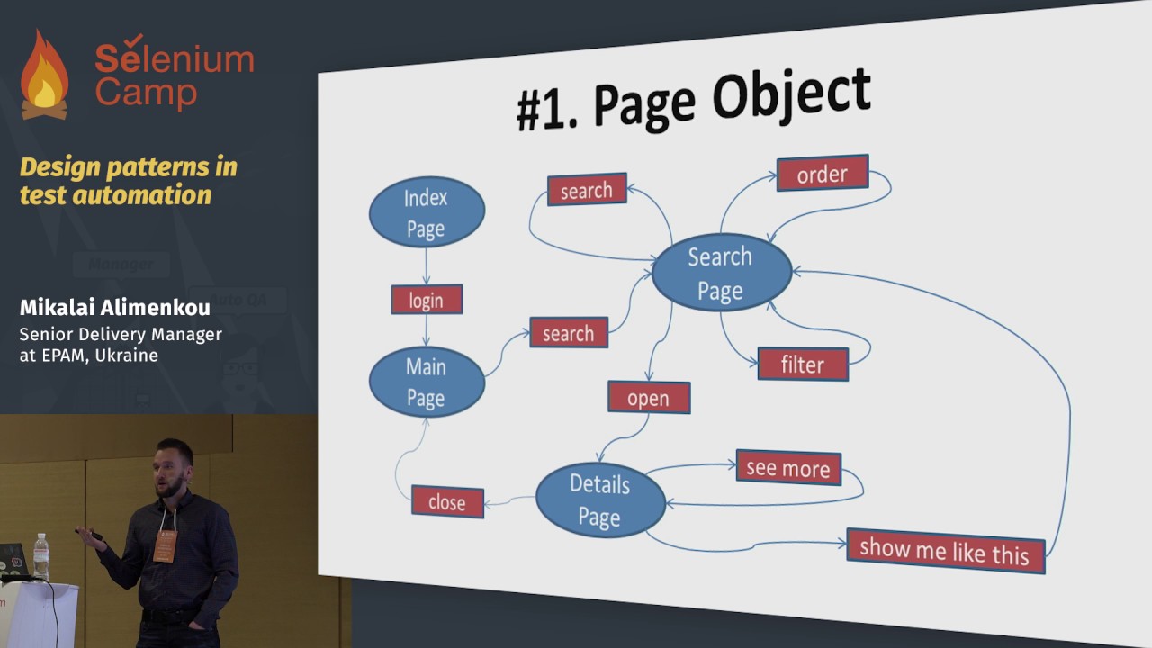 Design patterns in test automation (Mikalai Alimenkou, Ukraine)