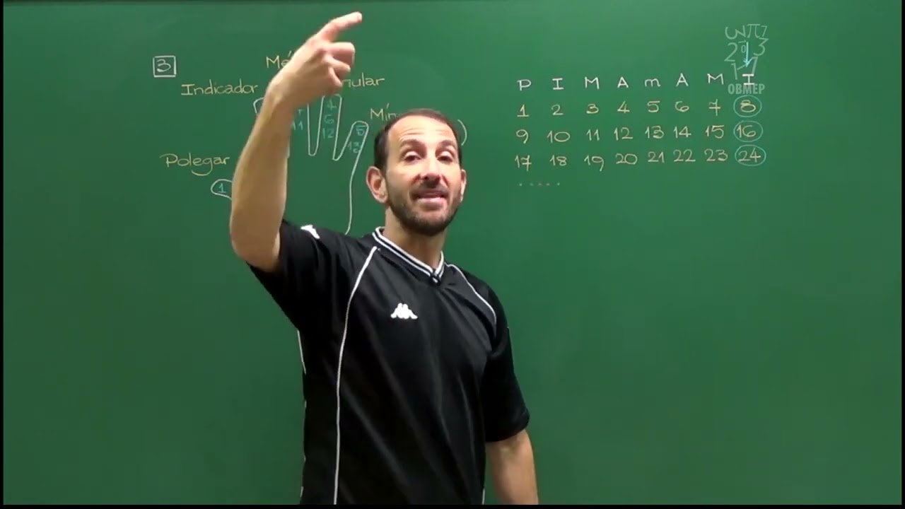 Contando nos dedos - Problema