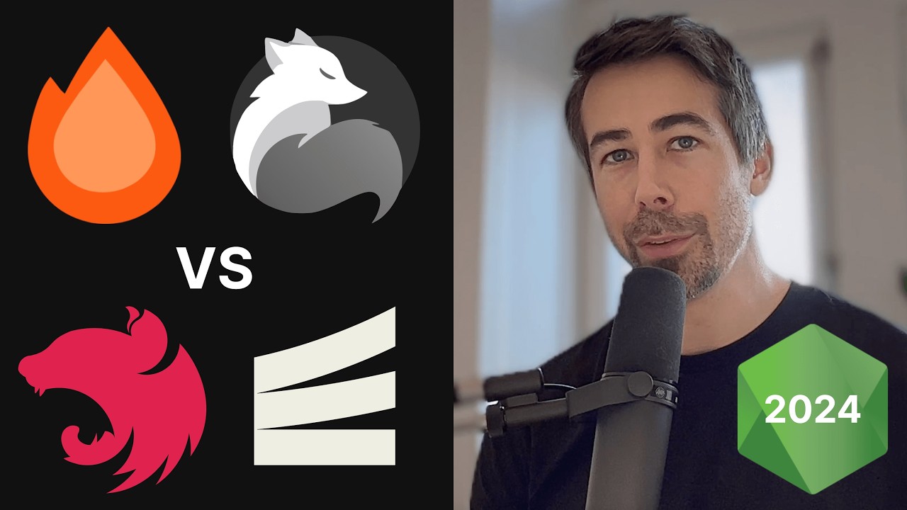 Обзор фреймворков Node.js — Elysia / Hono / Nest / Encore — Какой из них выбрать?