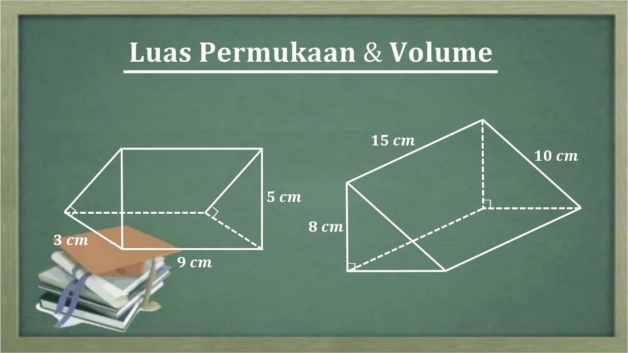 Luas permukaan dan volume prisma