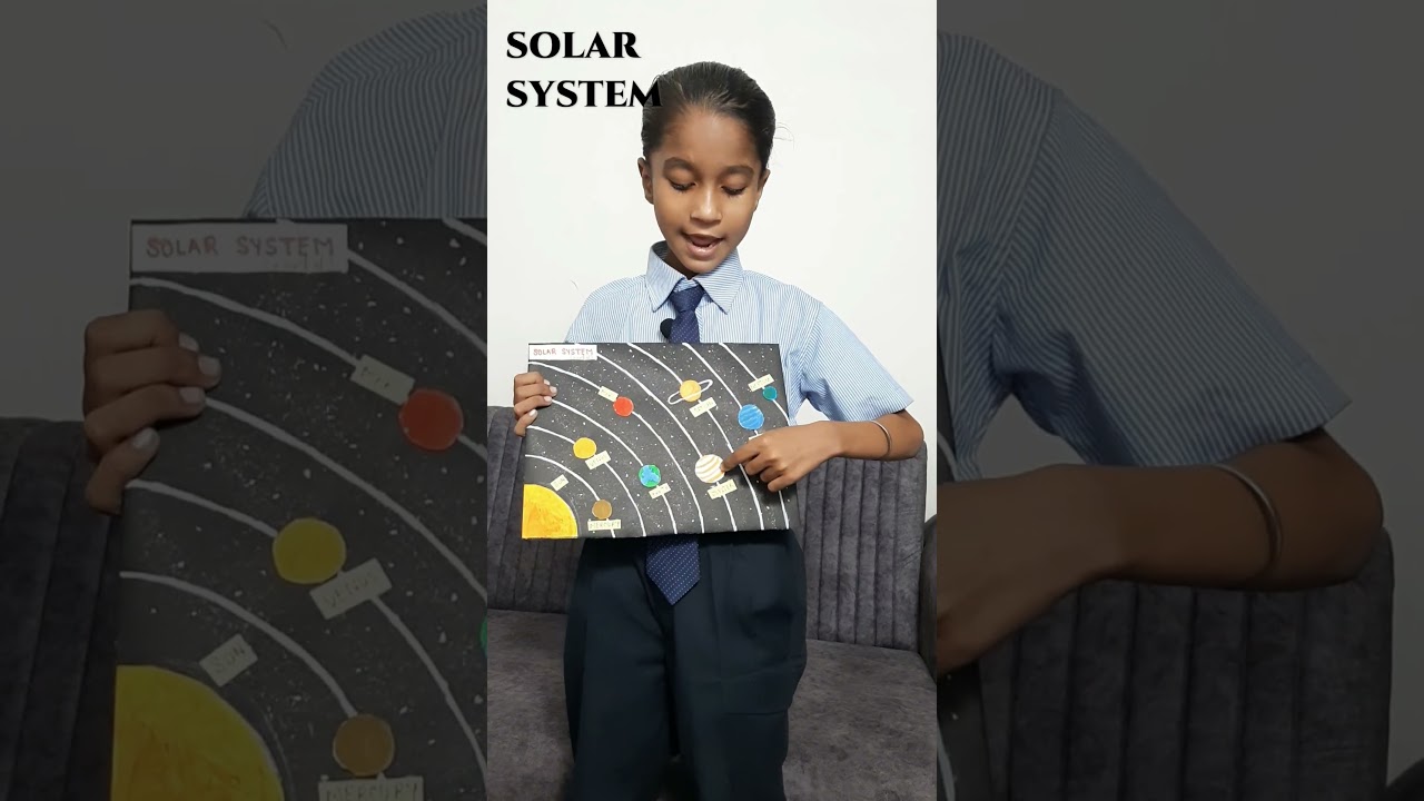 planets name project, 3d solar system project, planets name project, 3d solar system&nbsp;project&nbsp;#planet
