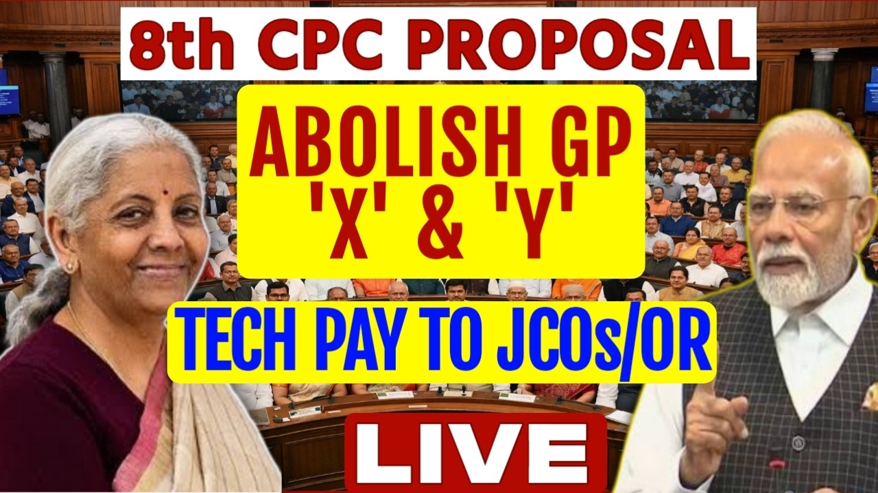 8th CPC Proposal for JCOs/OR of Armed Forces || Abolish X & Y Group || Tech Pay to JCOs/OR