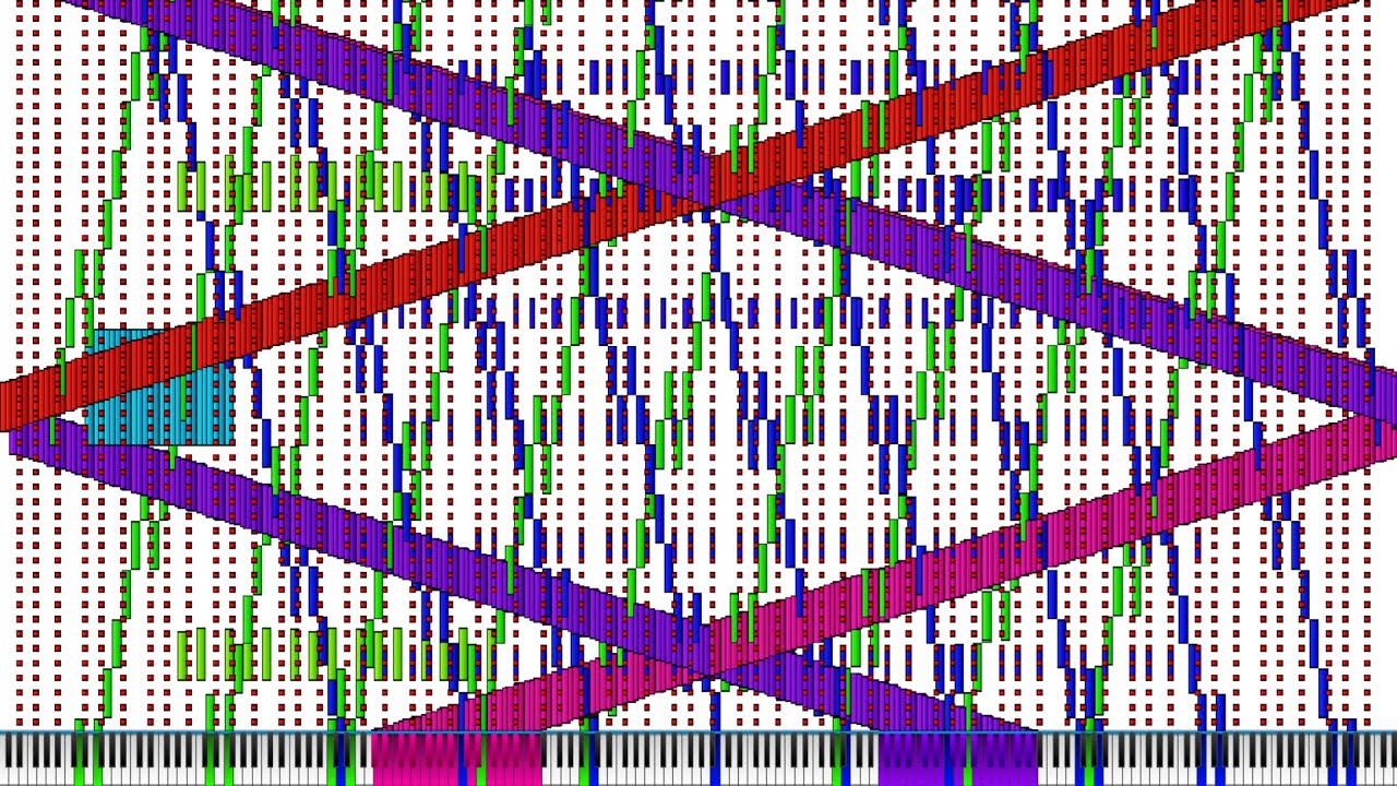 If the Rush E was 256 keys :