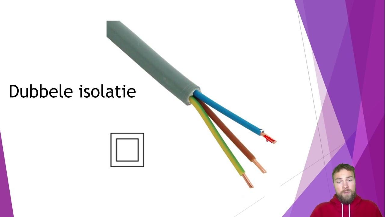 H12.4 Elektriciteit en Veiligheid 4M / 4GT