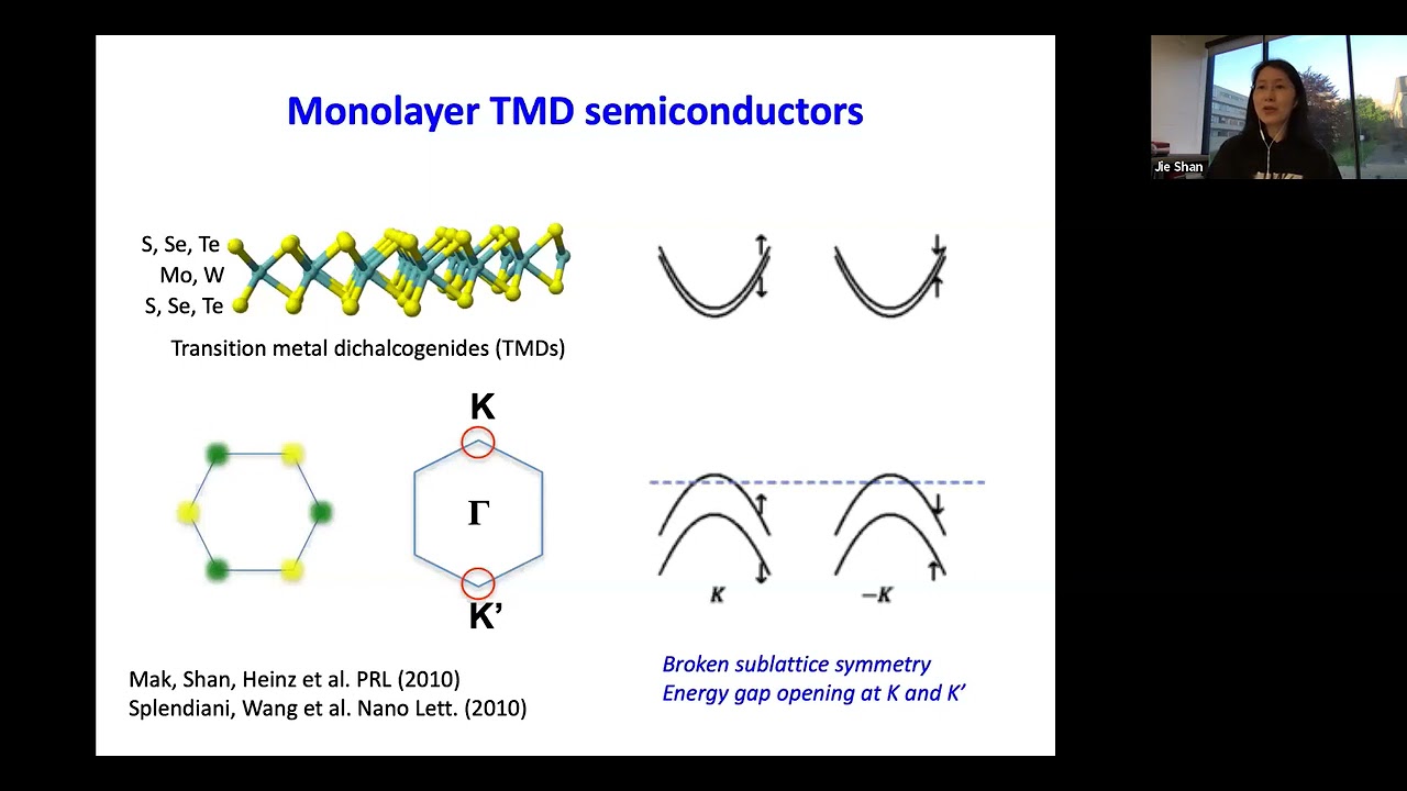 Jie Shan Cornell, University - “Electrons in 2D semiconductor moiré superlattices”