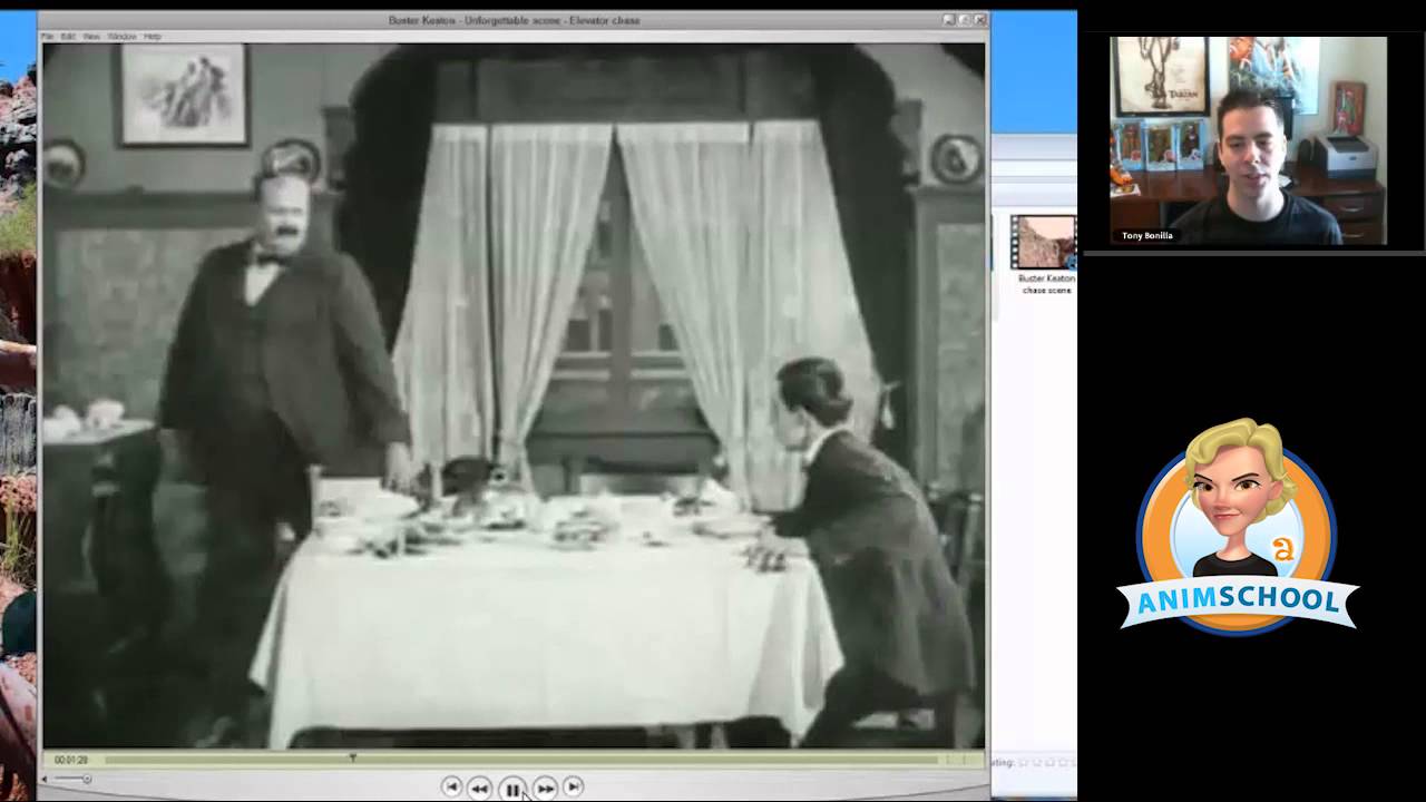Buster Keaton - Performance analysis