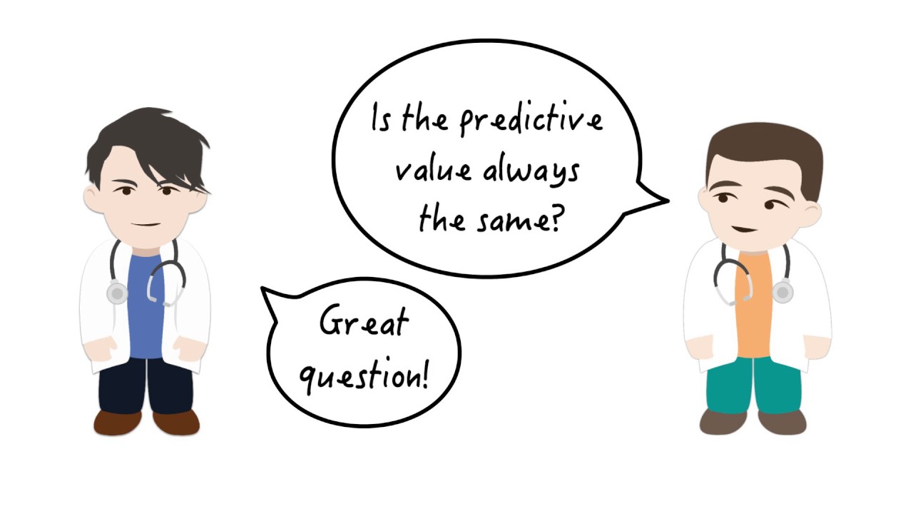 Positive Predictive Value - The role of prevalence