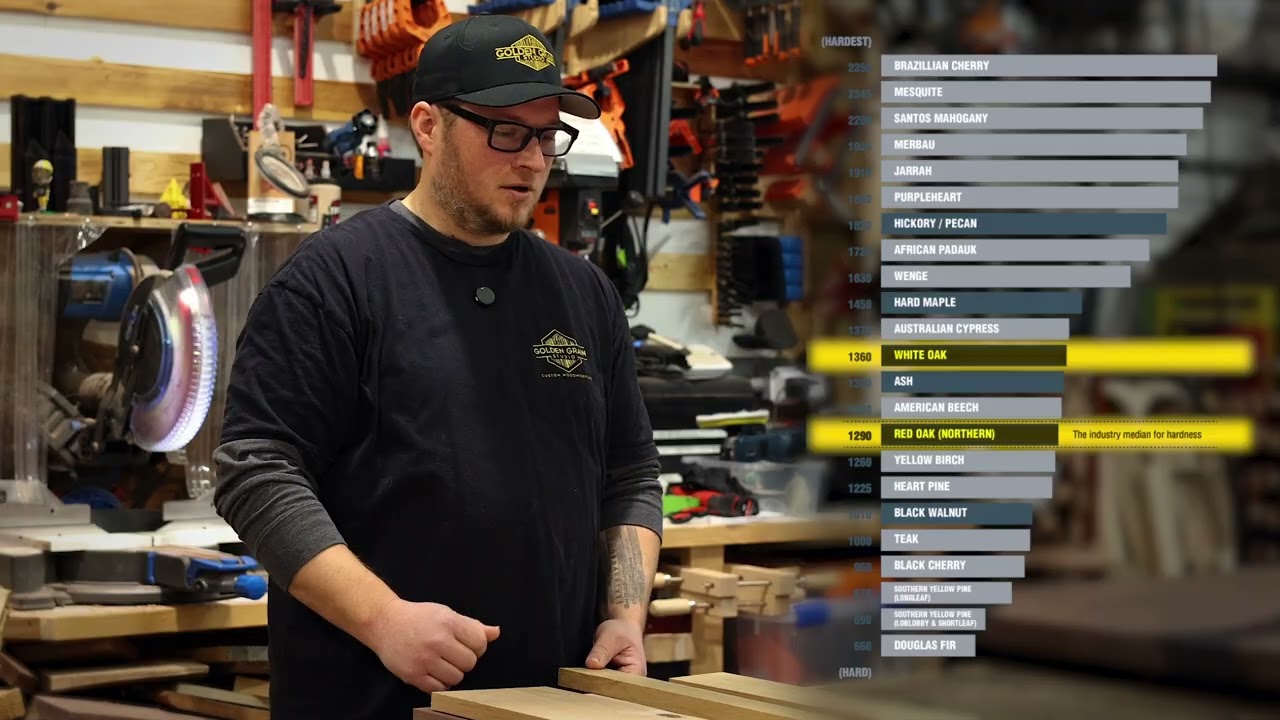 Woodworking 101: Red Oak vs. White Oak