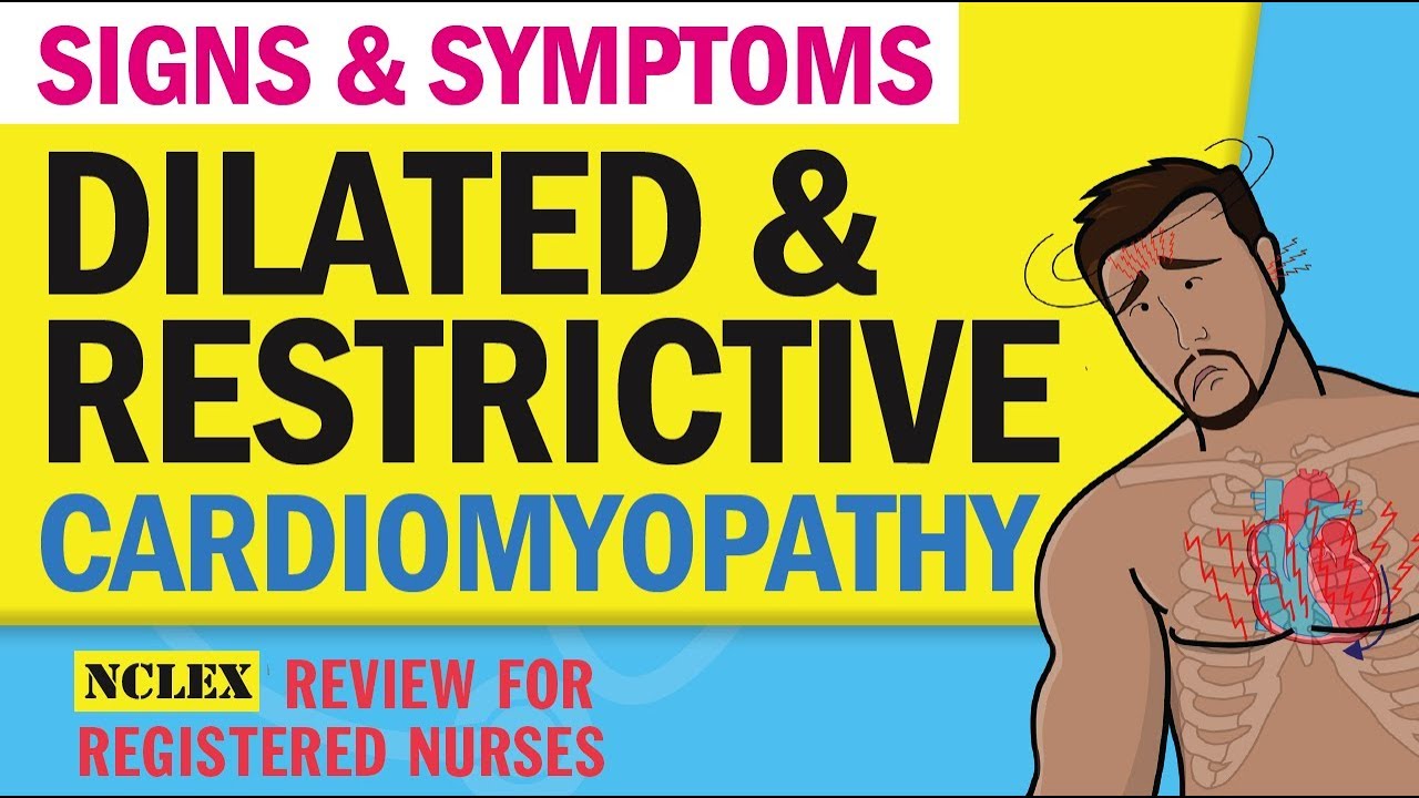Cardiomyopathy Signs & symptoms NCLEX review for RN Registered Nurses Dilated, Restrictive
