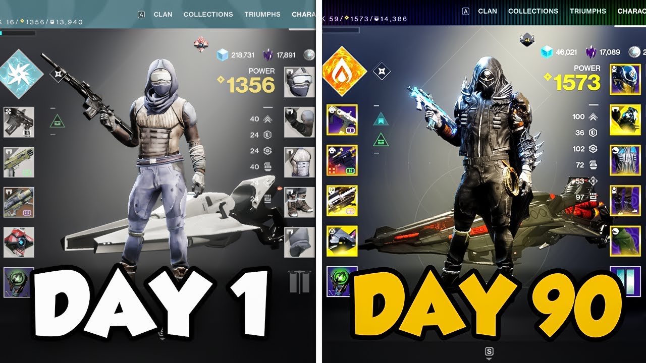 Destiny 2 Beginner's Guide from Noob to Pro (2023)