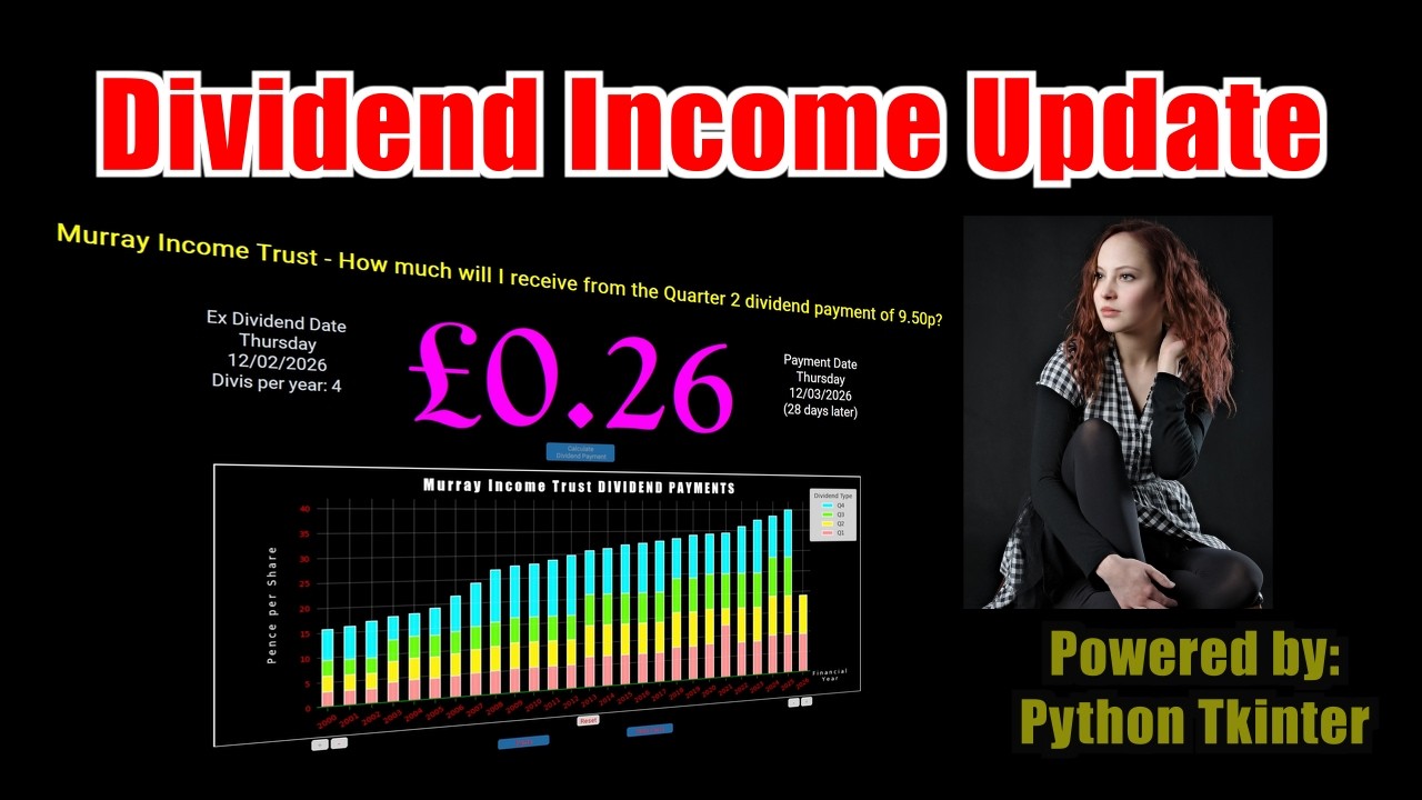 How much will the Murray Income Trust (MUT) Quarter 2 Dividend pay? Python CustomTkinter