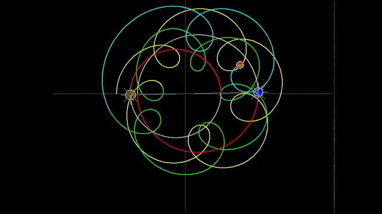 Double Star With Planet Equals Chaos