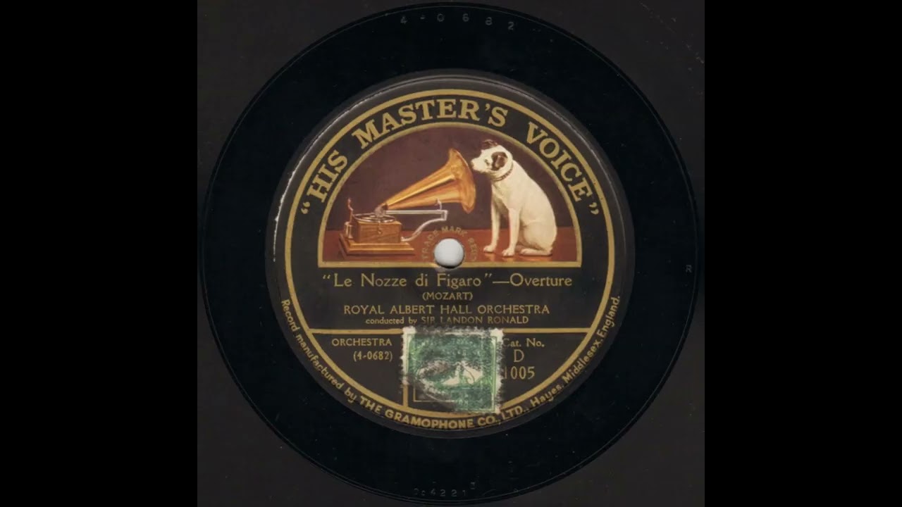Le Nozze di Figaro - Overture - Royal Albert Hall Orchestra
