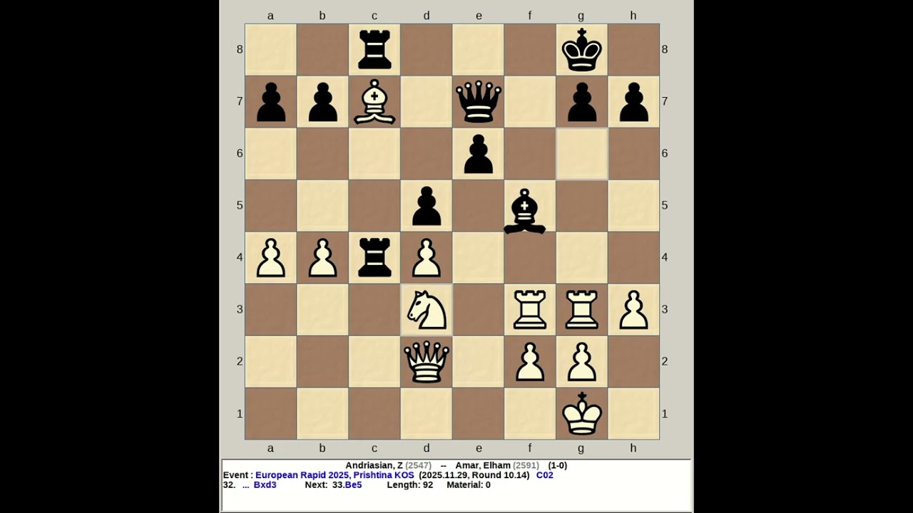 Andriasian, Z vs Amar, Elham | European Rapid Chess 2025, Prishtina Kosovo