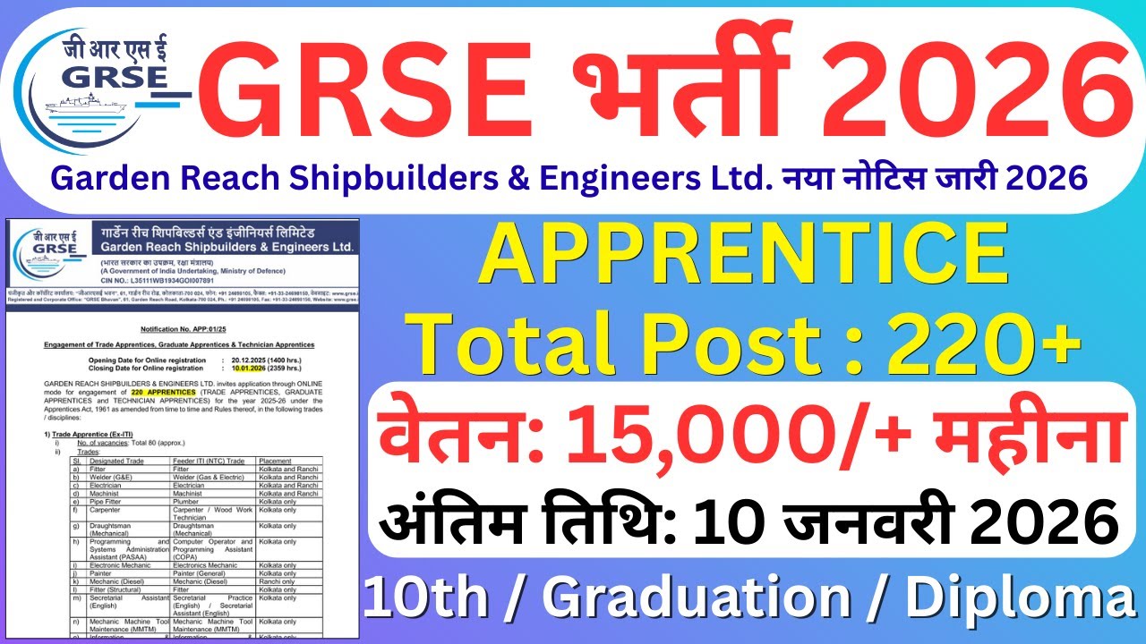 GRSE Recruitment 2026 - Apply Online for 220 Trade, Graduate and Technician Apprentice