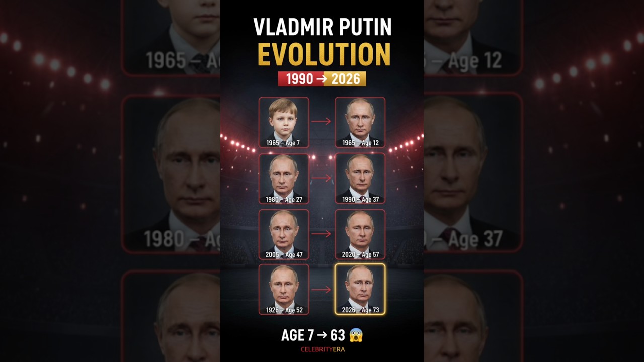 Vladimir Putin Then vs Now (1960s&ndash;2026) 😳 | #thenvsnow