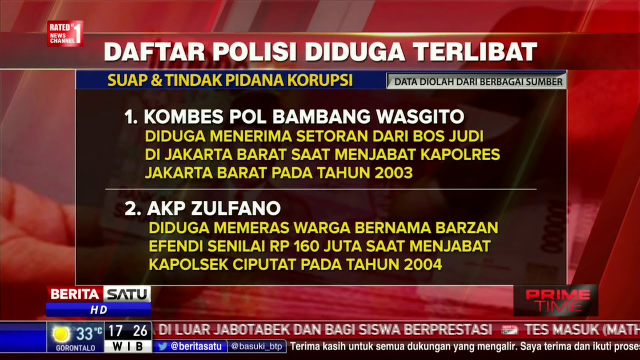 Daftar Polisi Terlibat Suap dan Korupsi