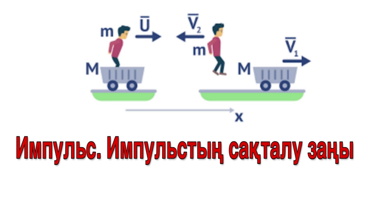 28 - сабақ. Импульс және Импульстің Сақталу Заңы | Физика негіздері түсінікті тілде