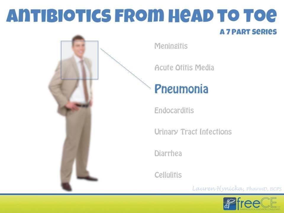 Antibiotics from Head to Toe: Part 3 - Pneumonia (HAP, CAP and Everything In Between)