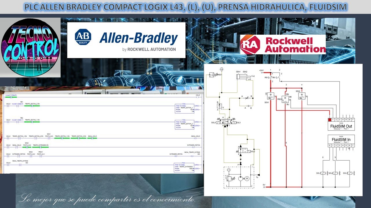 PLC ALLEN BRADLEY COMPACT LOGIX L43, (L), (U), PRENSA HIDRAHULICA, FLUIDSIM