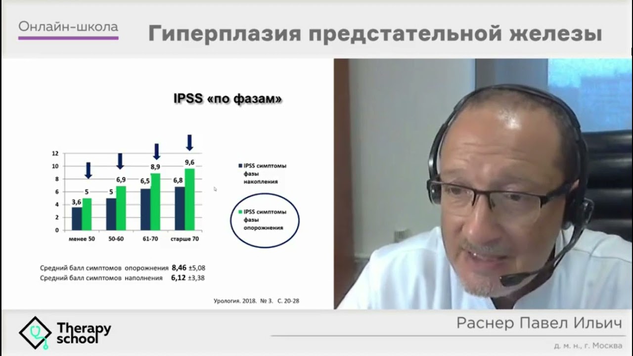 Гиперплазия простаты: лечение без операции