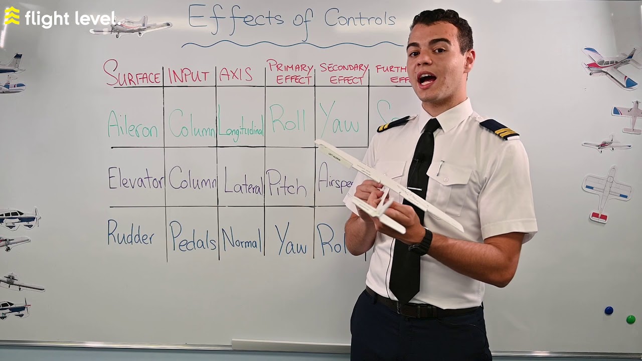 Effect Of Control (New)