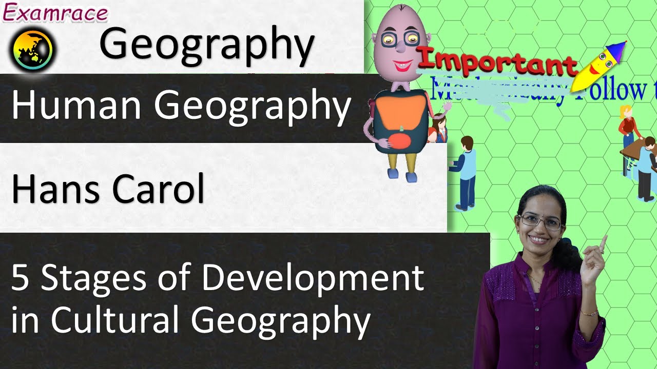 Hans Carol - 5 Stages of Development in Cultural Geography (Examrace) | UPSC Geography | NET