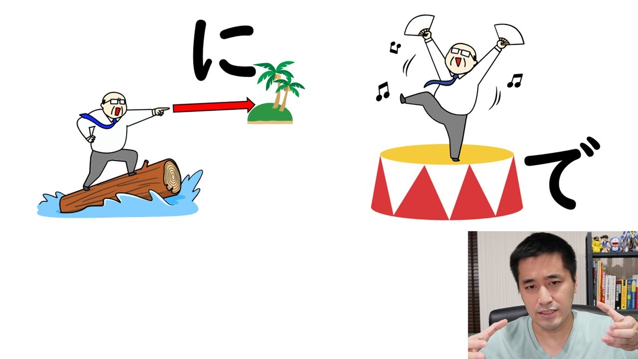 คำช่วยにกับで สมองในคนญี่ปุ่นเป็นยังไง