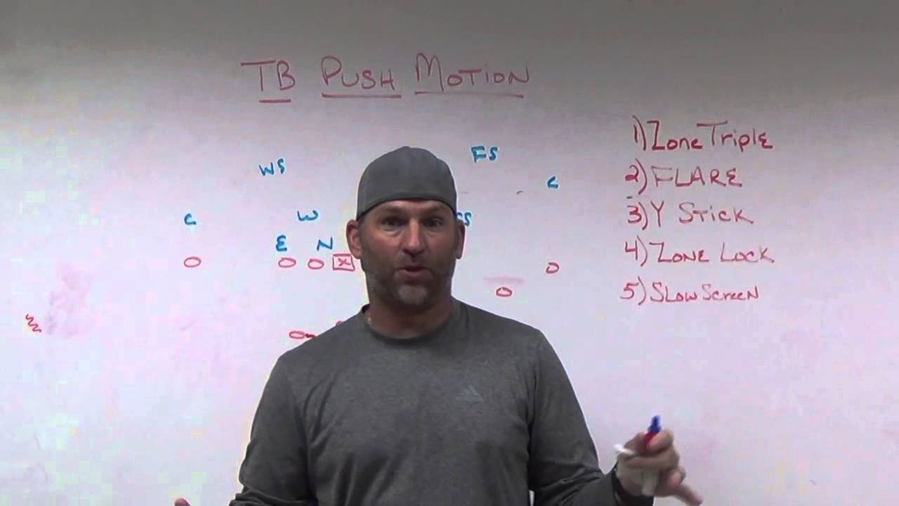 TB Push Motion-5 Simple Plays