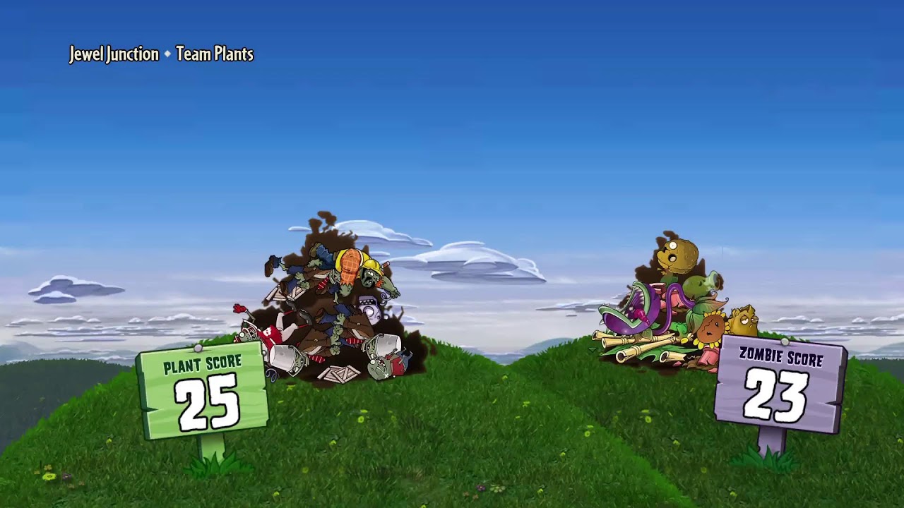 Lag