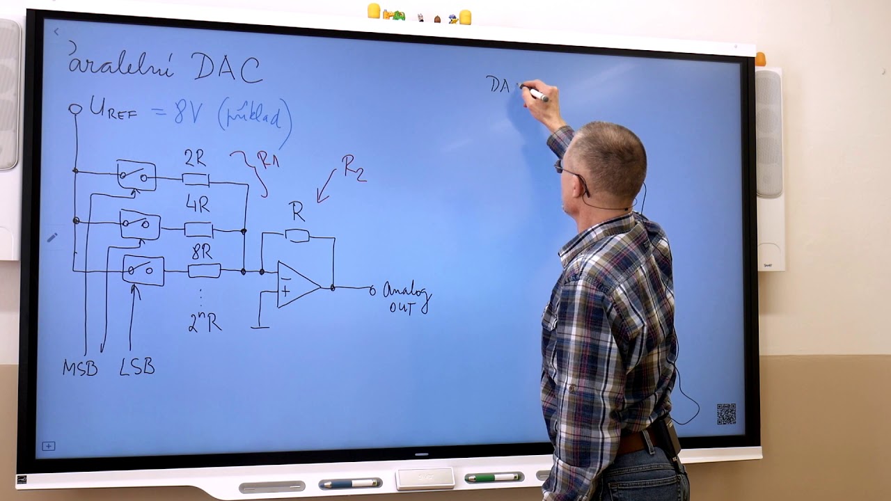 Ek4r Suchý Digitalizace analogového signálu 5 DAC
