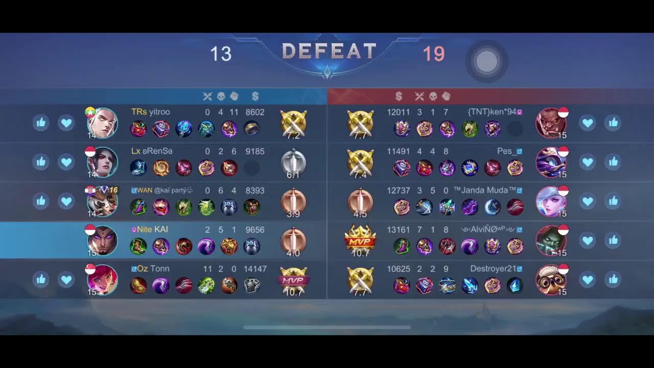 TUTORIAL SOLO RANK TIER MYTHIC