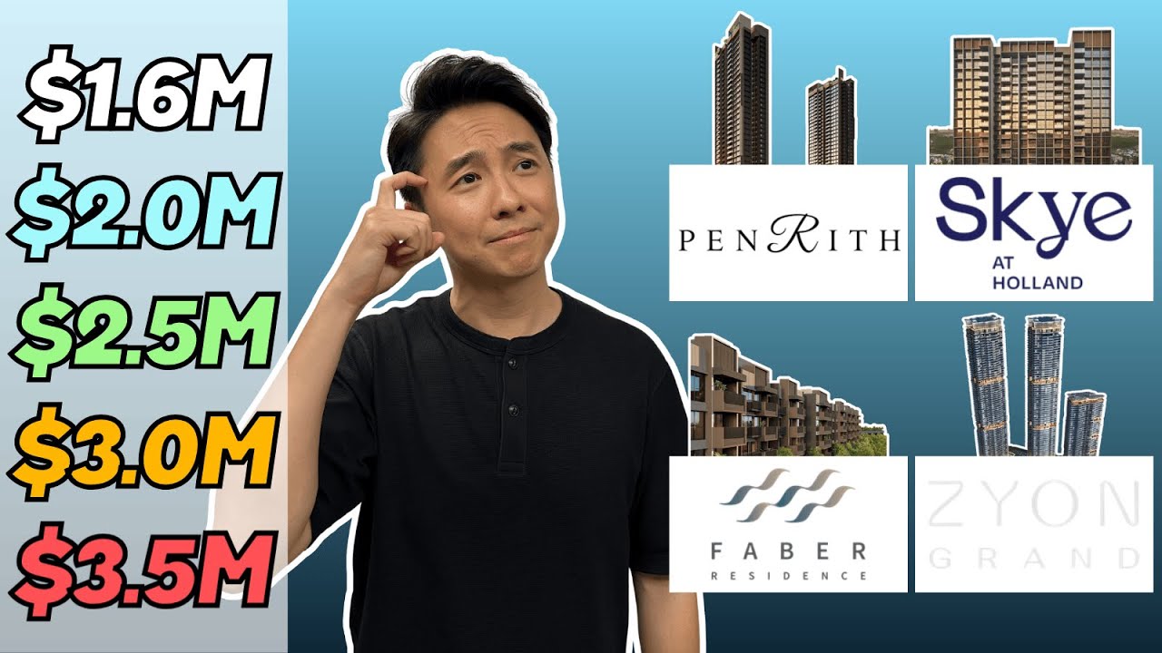 What To Buy For Each Budget? | Penrith, Faber, Zyon, Skye | 