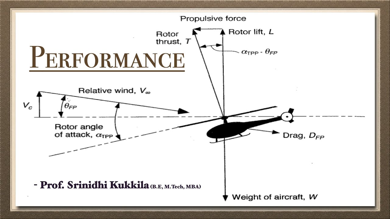 Forward Flight Performance - Helicopter Dynamics