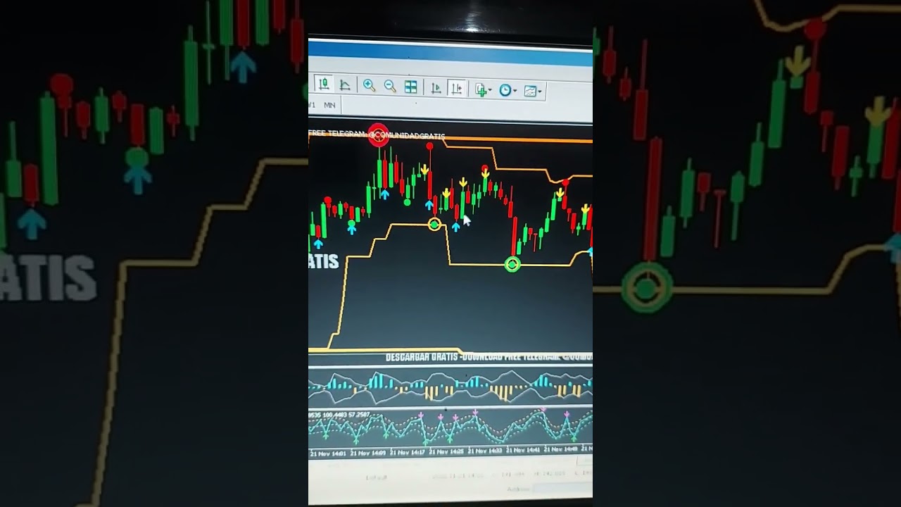 Best mt4 indicator for binary and forex trading #binaryoptions #quotex #iqoption #mt4