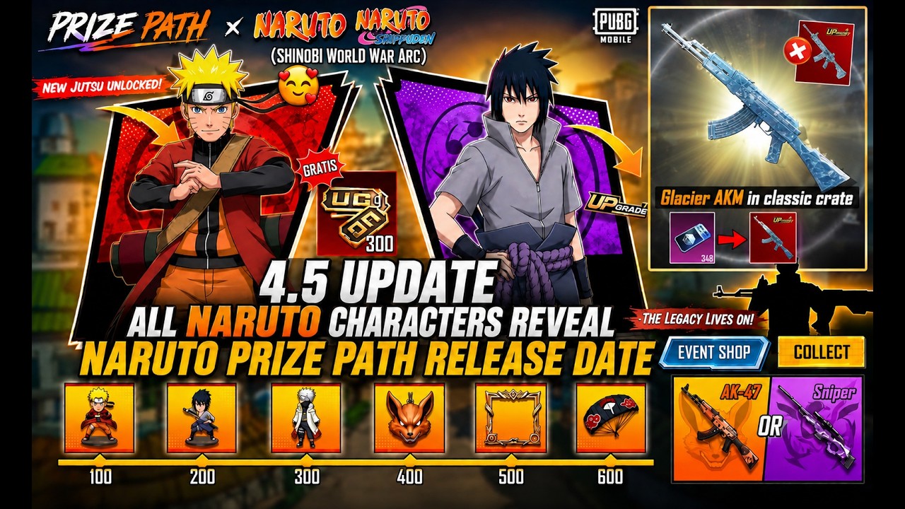 Glacier AKM In Classic Crate | Naruto Prize Path For 900 UC With 9 Characters | PUBGM
