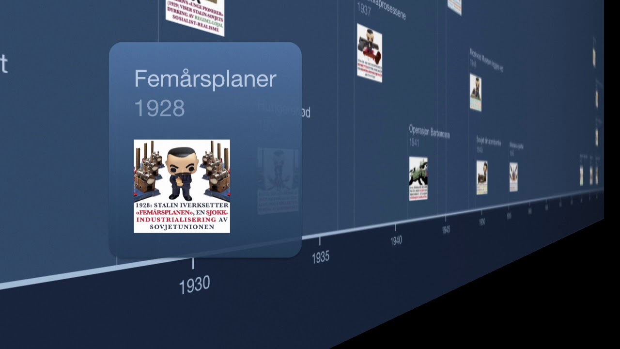 Nyere russisk historie oppsummert