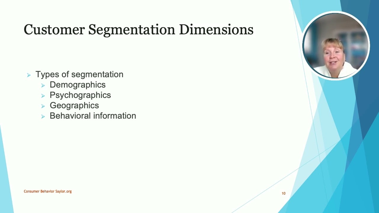 Consumer Analysis and Marketing Strategy: Consumer Behavior Unit 6