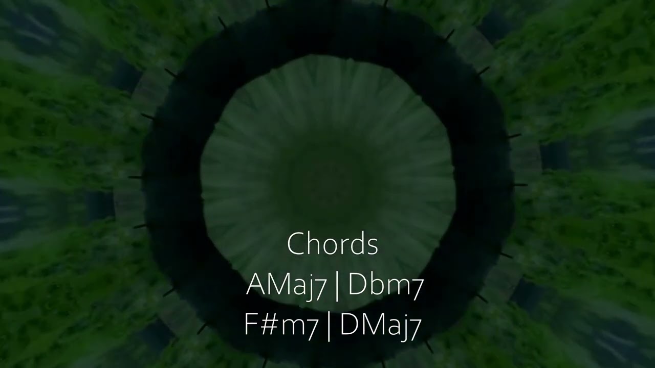 LoFi/Chill Jazzy Backing Track in F# minor
