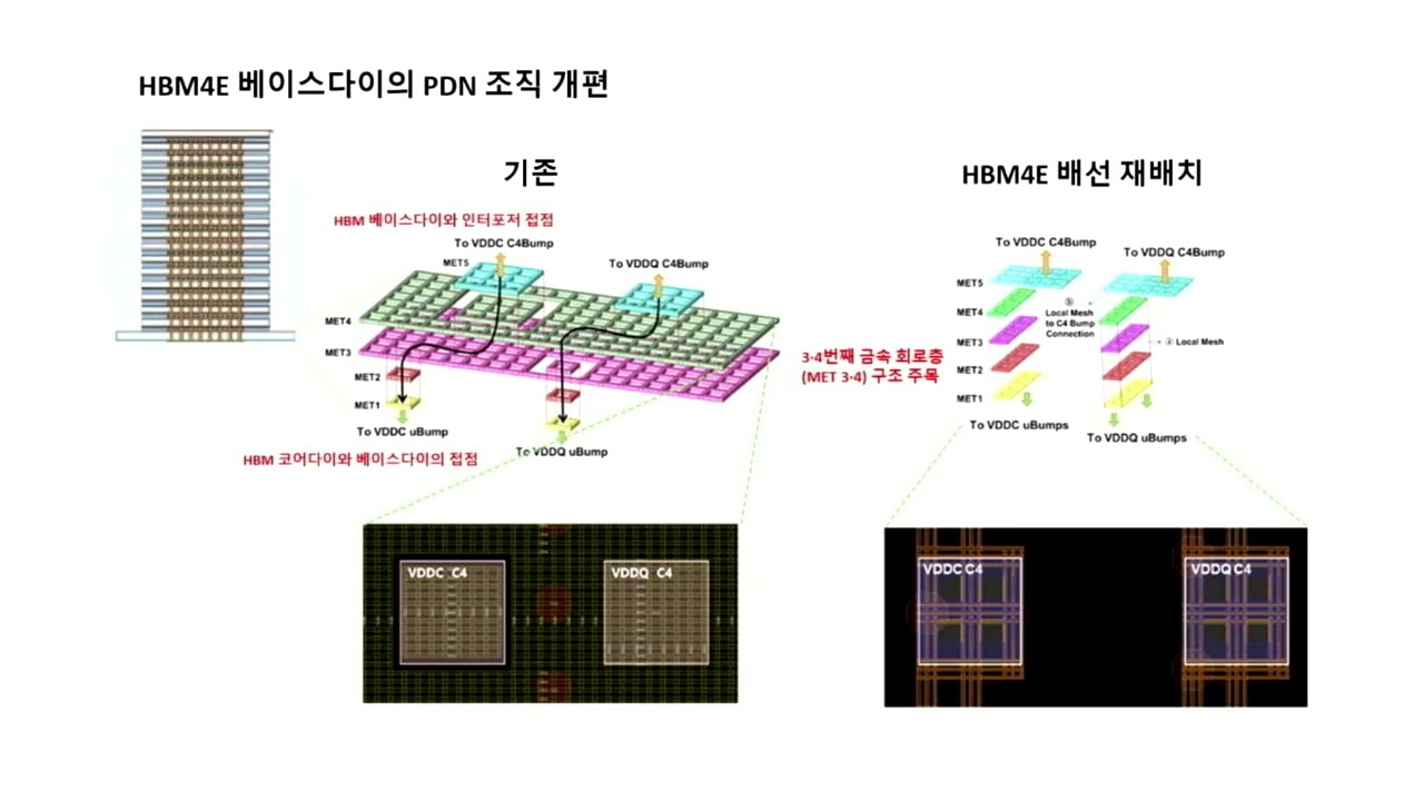 Samsung Redesigns HBM4E Power Delivery to Cut Defects and Explore HBM GPU Separation