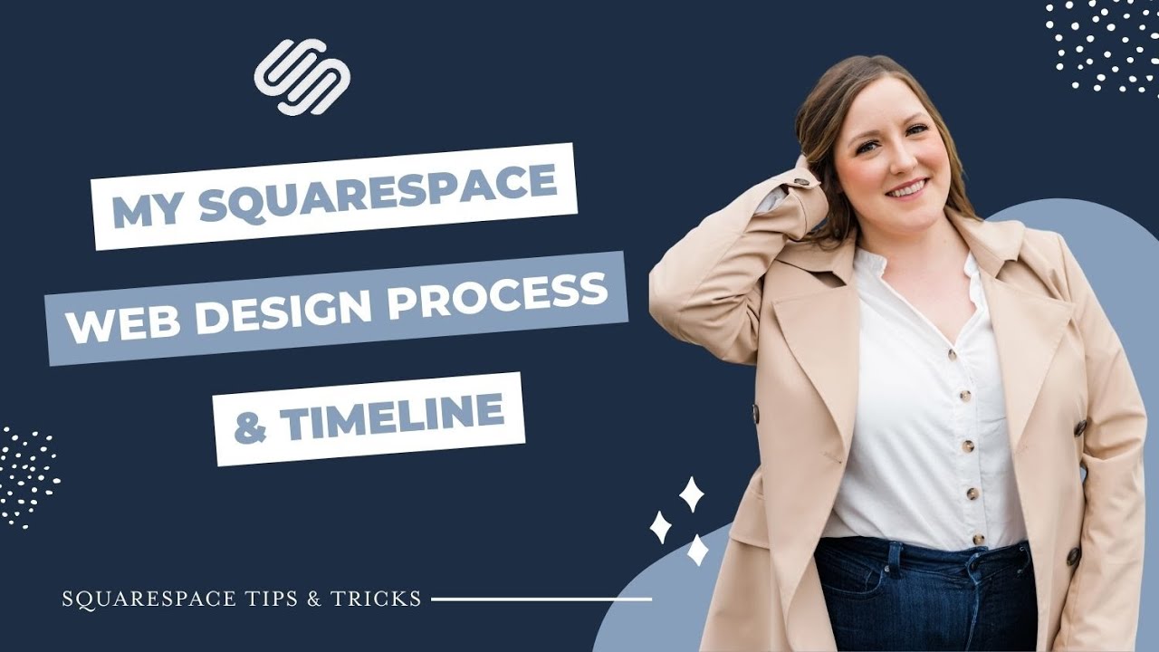 Процесс и хронология моего веб-дизайна Squarespace