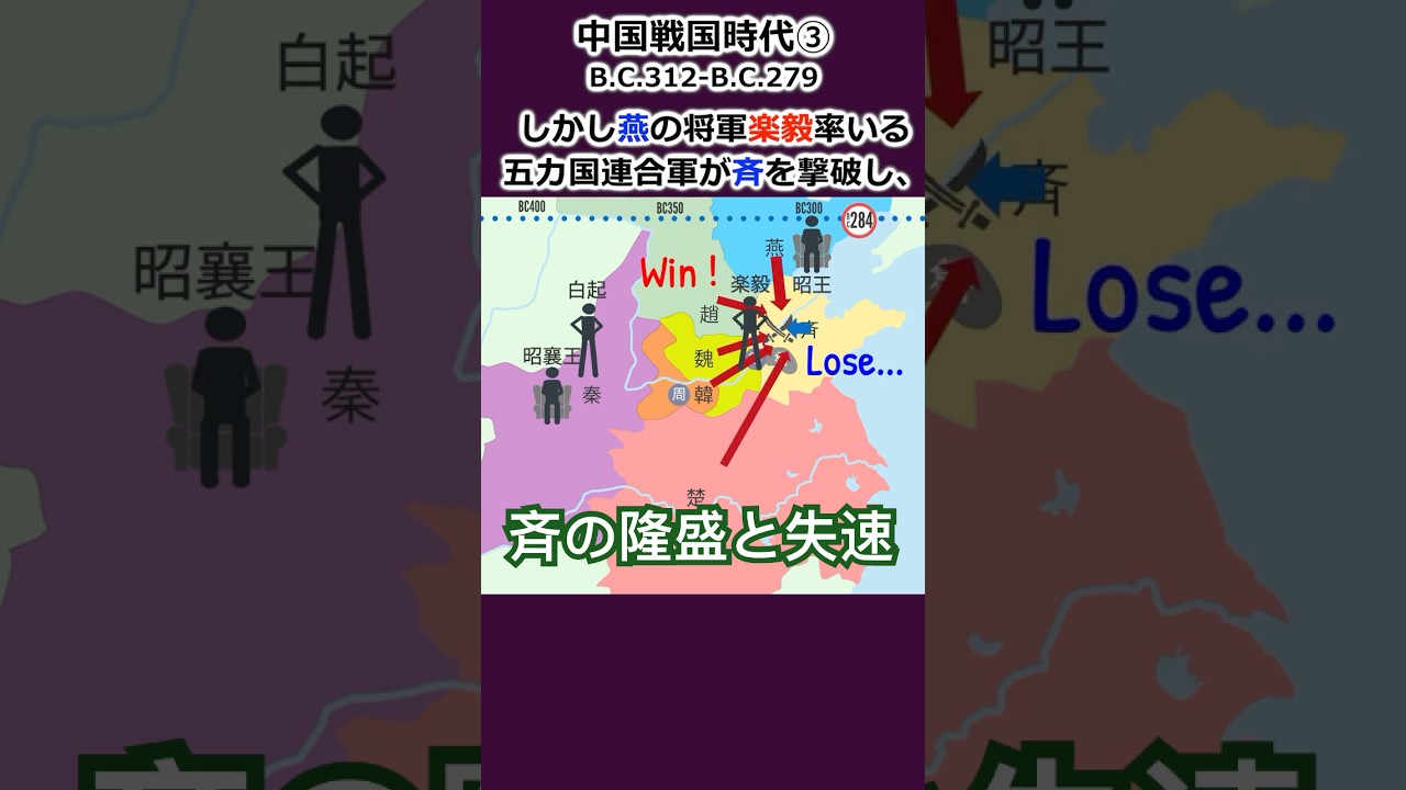 中国戦国時代③ 斉の隆盛と失速 B.C.312 - B.C.279 #shorts #春秋戦国時代 #中国史