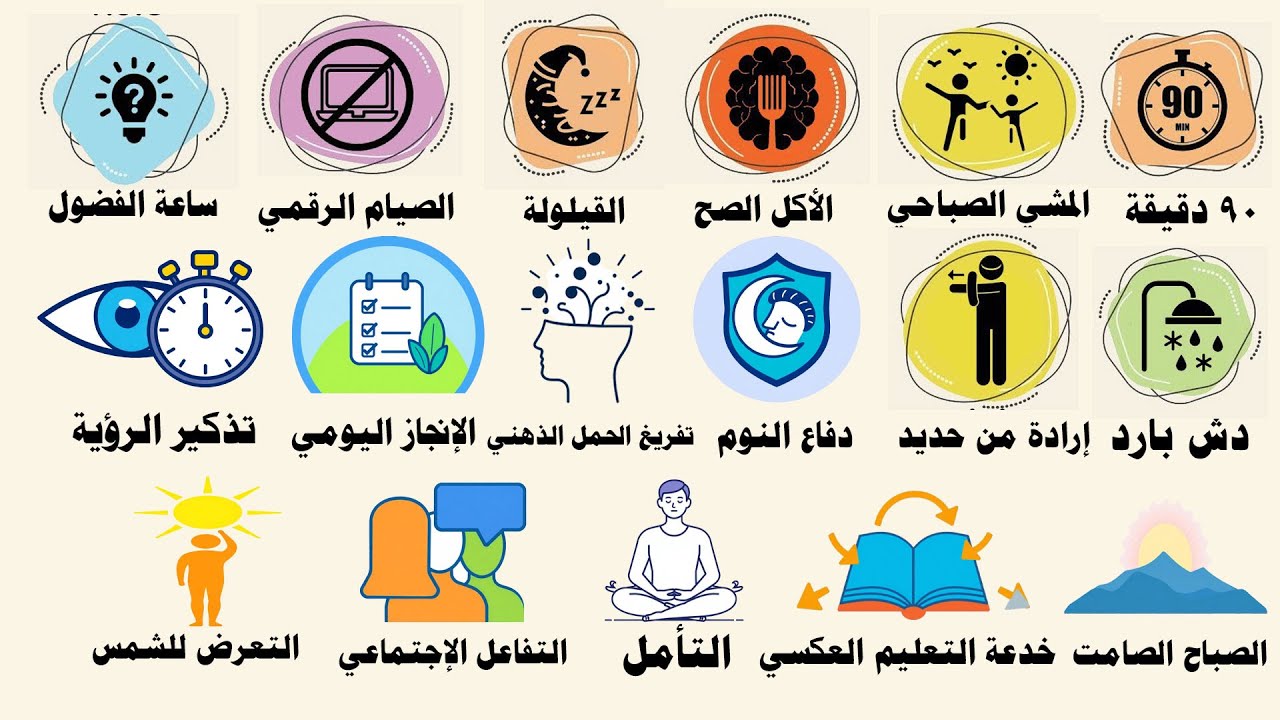 عادات بتشحن دماغك بالطاقة والذكاء كل يوم || شرح مبسط في 11 دقيقية