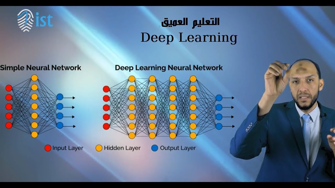 Deep Learning - DL أهم مصطلحات الذكاء الإصطناعى AI ومفهوم التعليم العميق