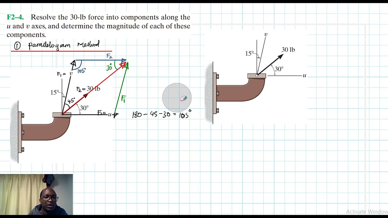 F2-4 Force Vector (Chapter 2: Hibbeler Statics) Benam Academy