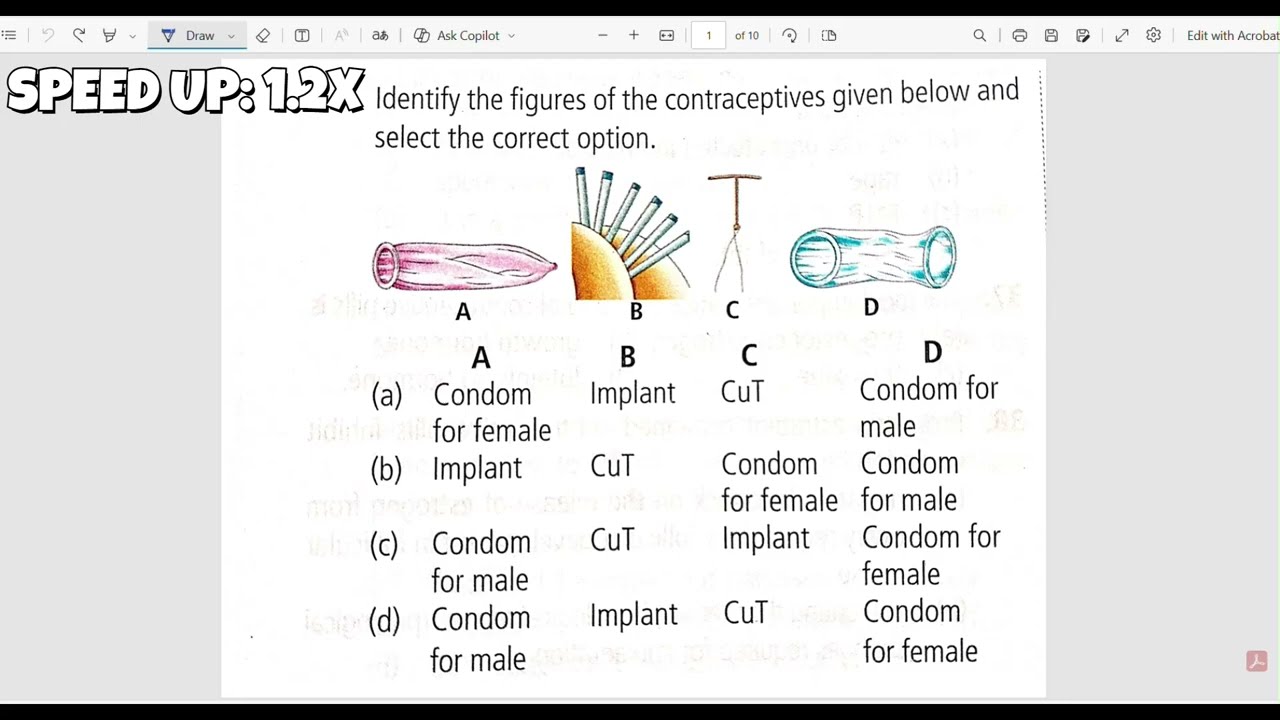 Top 5 Image Based Questions | Class 12 Biology | Reproductive Health Pyqs |  Krishna Bhaiya