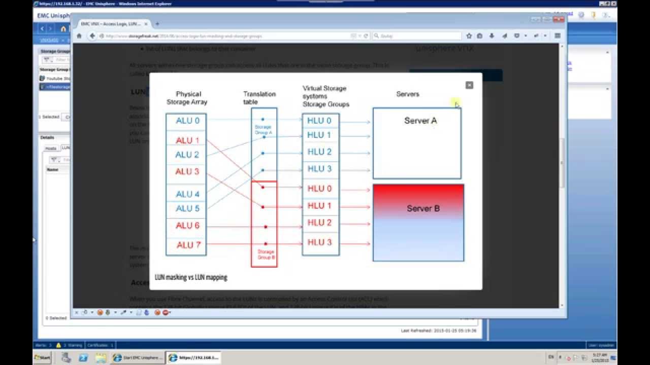 Introduction to EMC VNX - Basic Block Administration