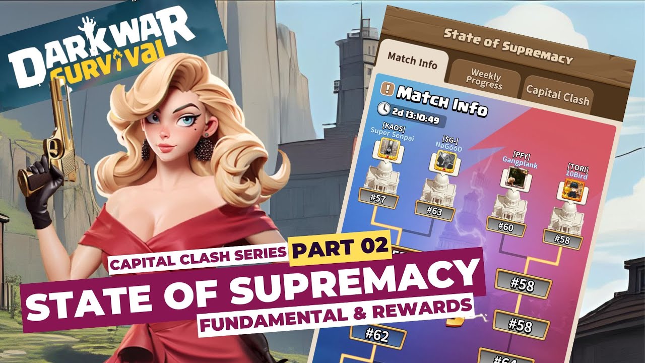 Dark War Survival: Capital Clash [Part 3] State of Supremacy - Fundamental & Rewards Explained