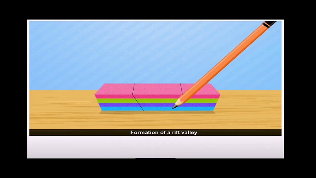 Rift Valley Formation !!